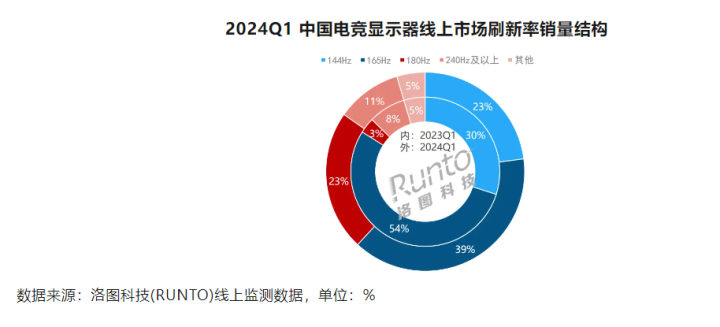 我国成年人图书阅读率接近六成