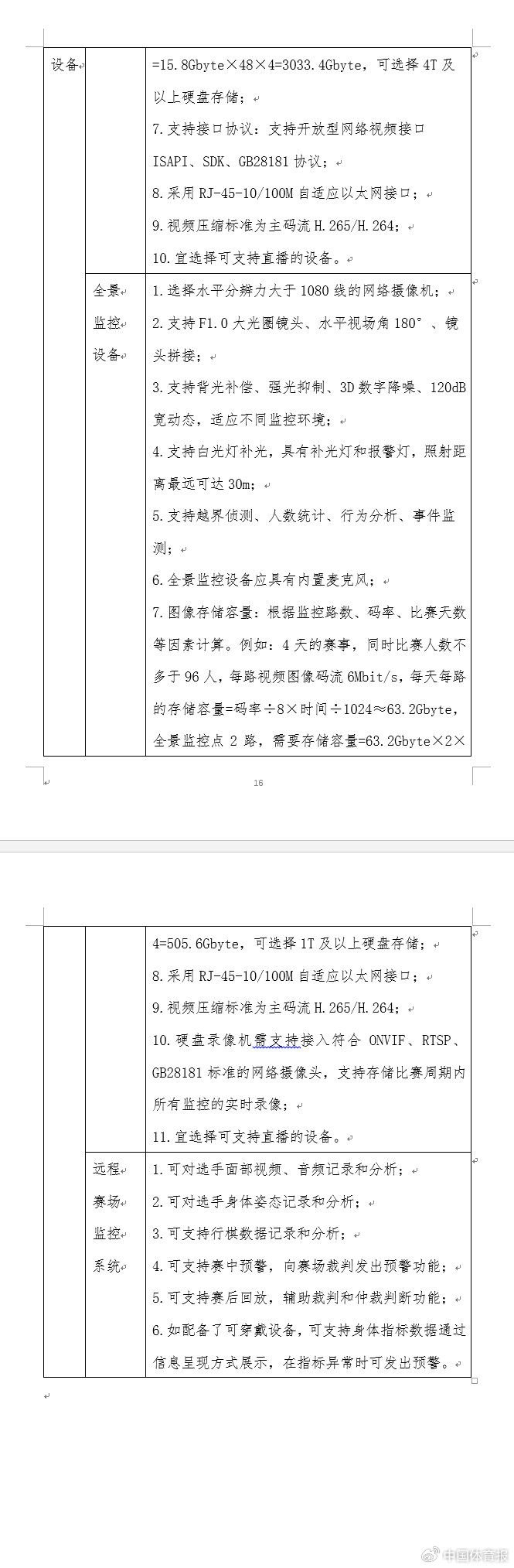 象棋项目赛场管理规范