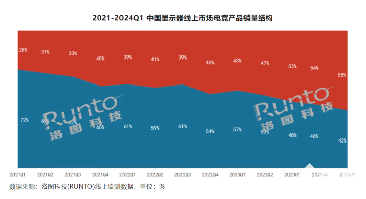 吴清：上市公司实控人、高管要增强回报投资者意识