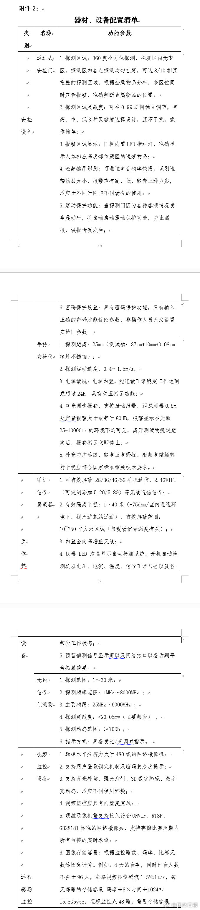 象棋项目赛场管理规范