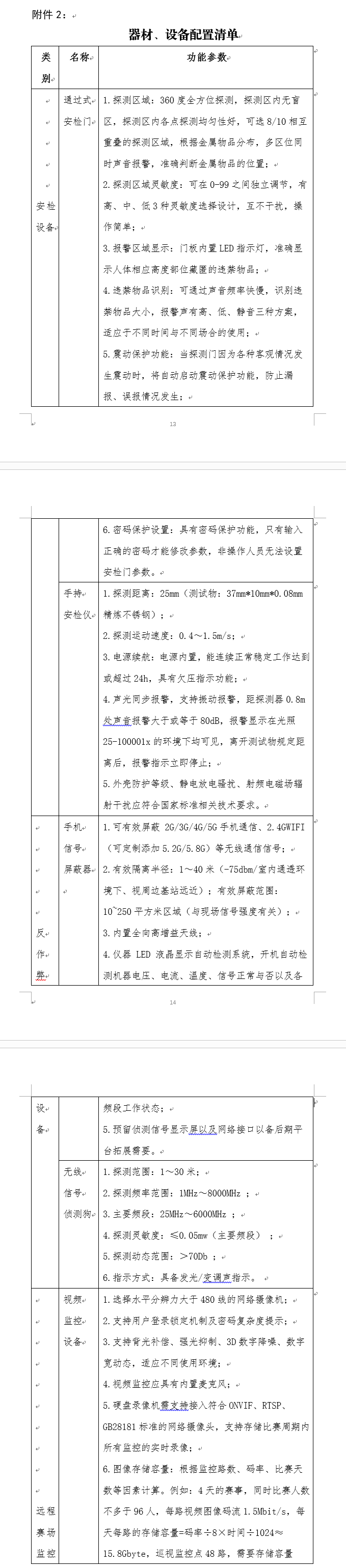象棋项目赛场管理规范