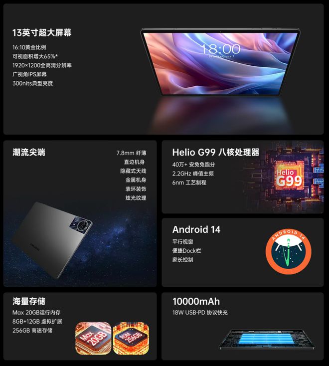 台电t65 max 13 寸平板电脑上架:helio g99,4g双卡双待,1299元