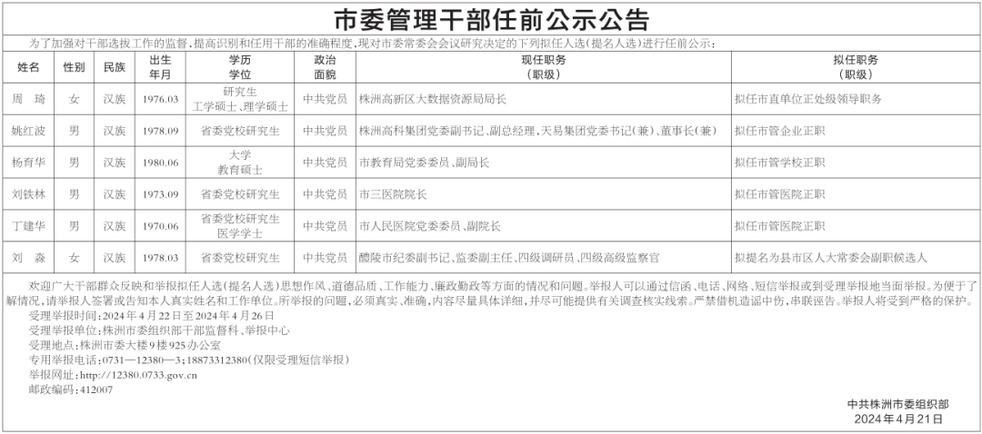 株洲市委管理干部任前公示