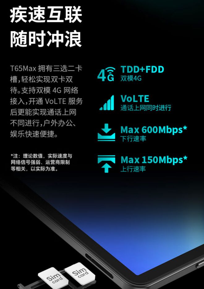 it之家整理平板电脑参数信息如下