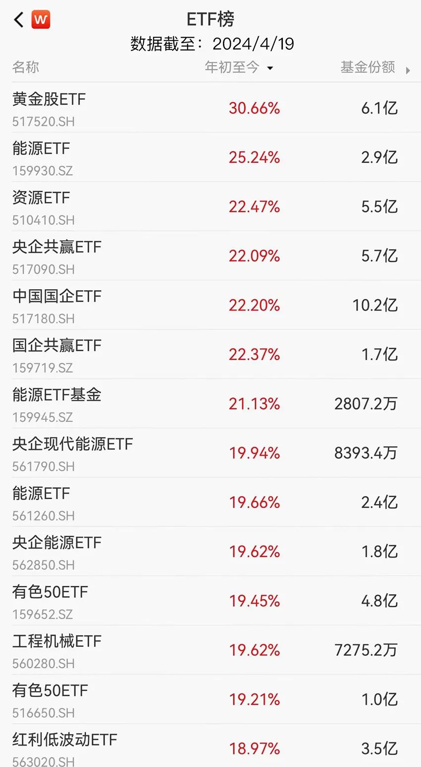 72亿资本难填95%净利窟窿！建信消金换帅宫永媛能救“豪门弃子”吗？半岛体育- 半岛体育官方网站- 半岛体育APP下载