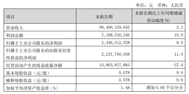 越南国会主席王庭惠辞职