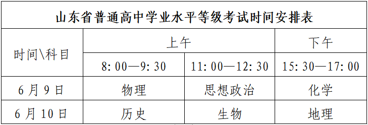 山东英语四级成绩公布时间_山东英语四级成绩公布时间2023年