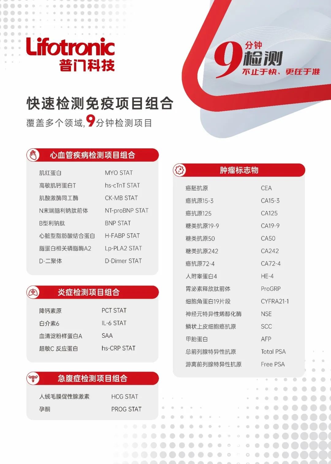 普门科技基于新一代三联吡啶钌标记技术开发的全自动电化学发光免疫