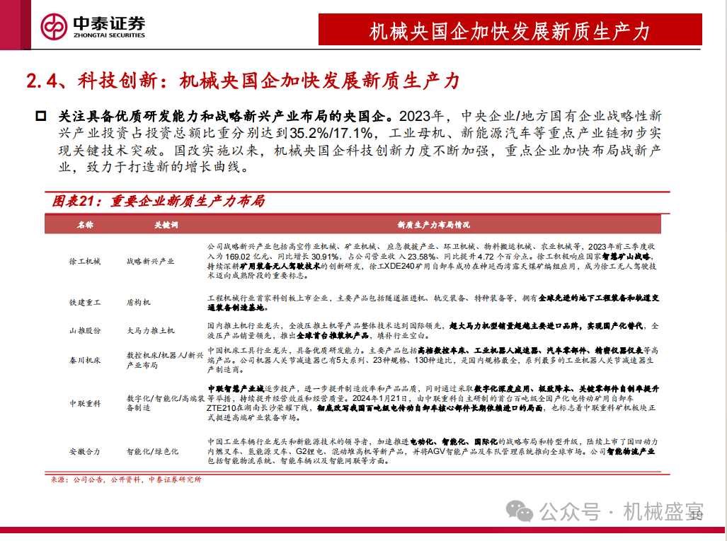 文章来源：《国改持续深化，关注机械板块央国企投资机会》- 20240420