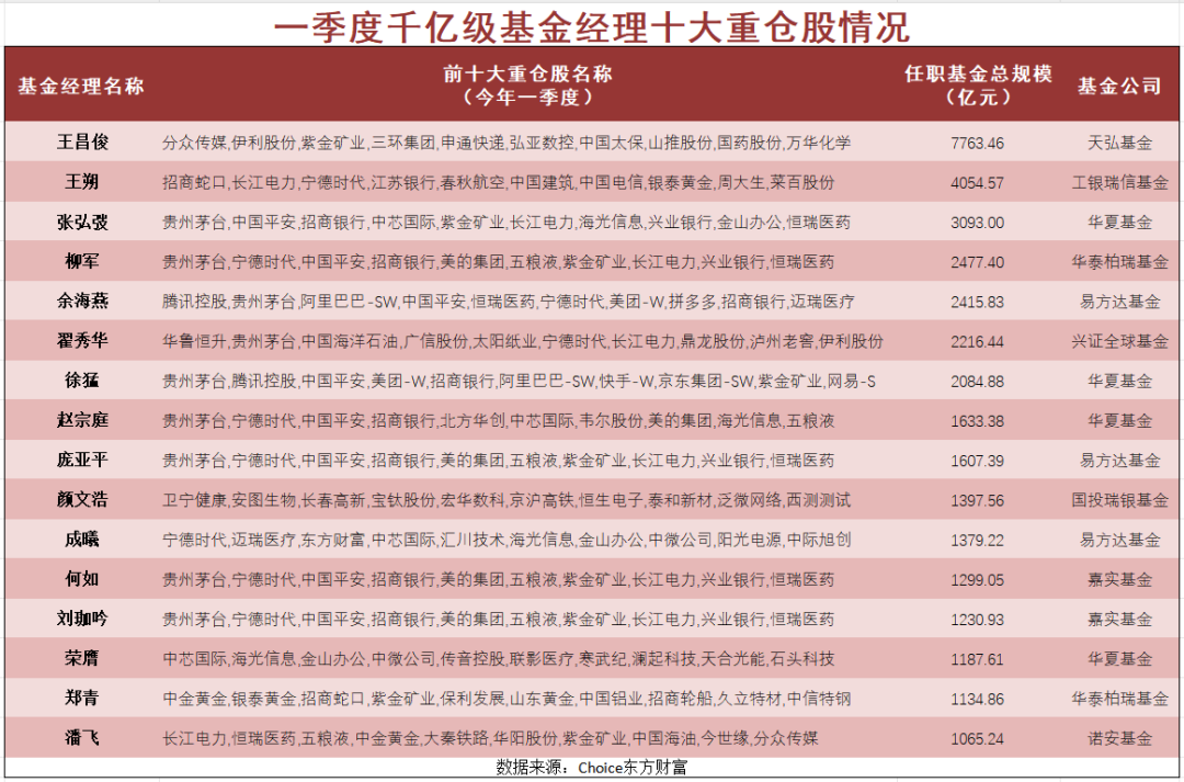 这些甬股频频现身……|宁波银行_新浪财经_新浪网