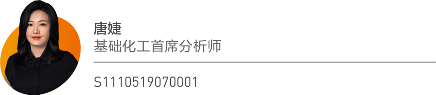 1,需求侧:疫情前全球商业航空二氧化碳排放不断增加,航空业占全球