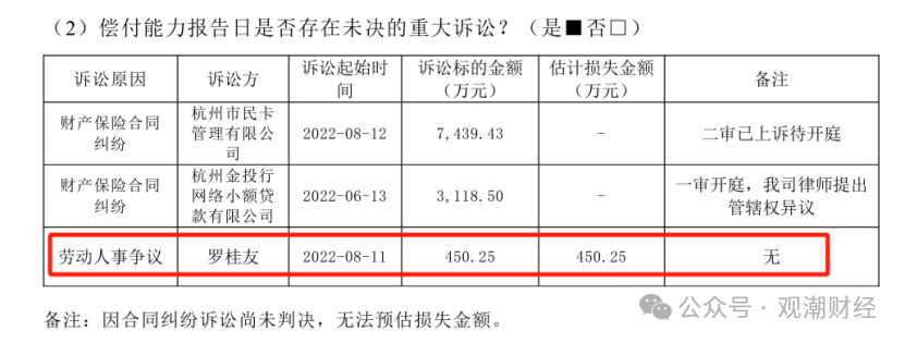 （2022年四季度偿付能力报告）