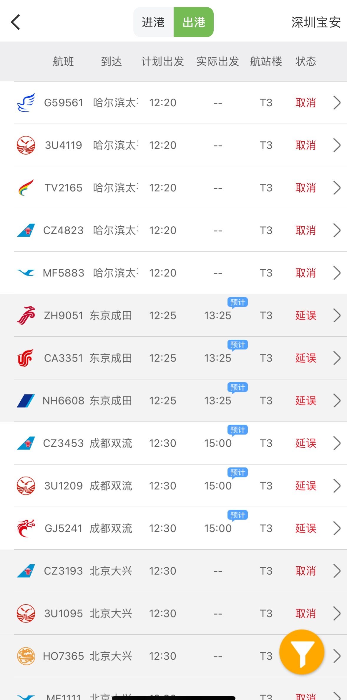 受到雷雨天气影响,深圳机场今日航班延误比例达98%
