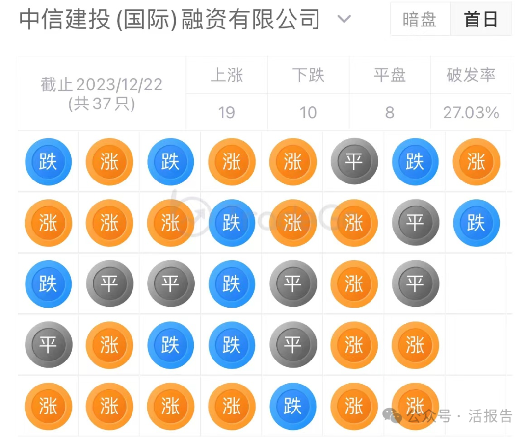 「全品文教」递表港交所,去年净利增长87%|人民币_新浪财经_新浪网