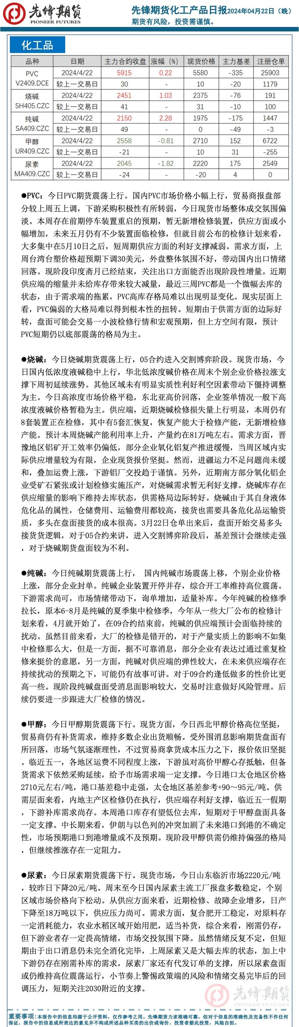 先锋期货 | 短期乐观情绪有所降温:双焦冲高回落,钢材期价小幅调整