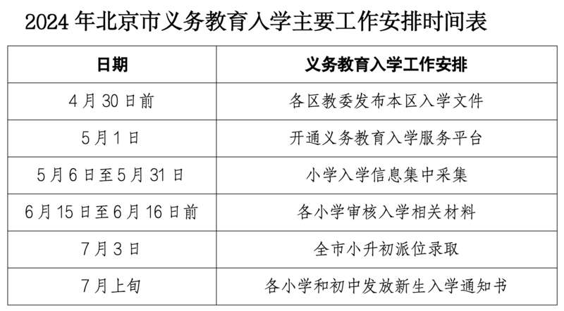 责任编辑：原春琳