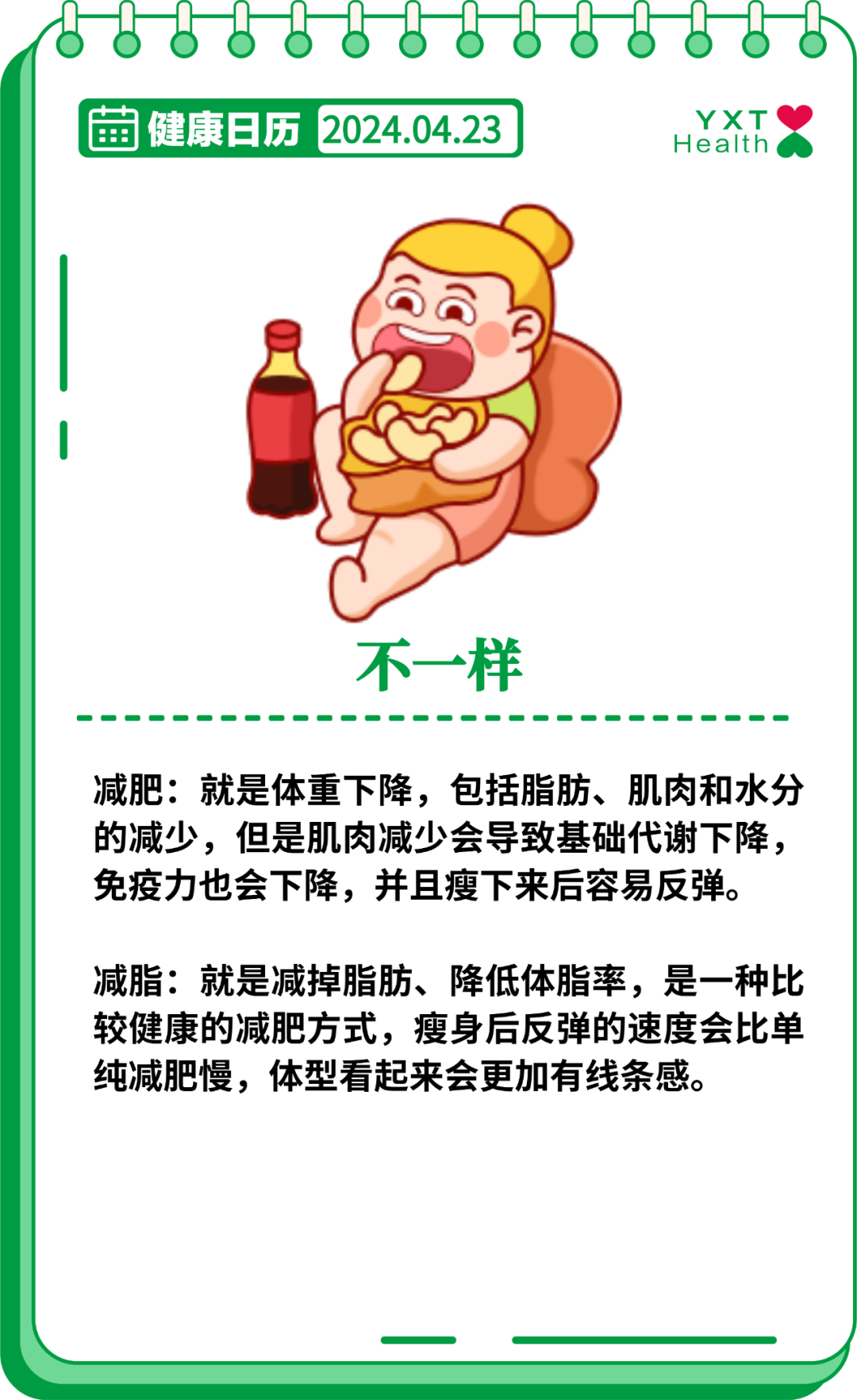 减肥和减脂是一个意思吗?