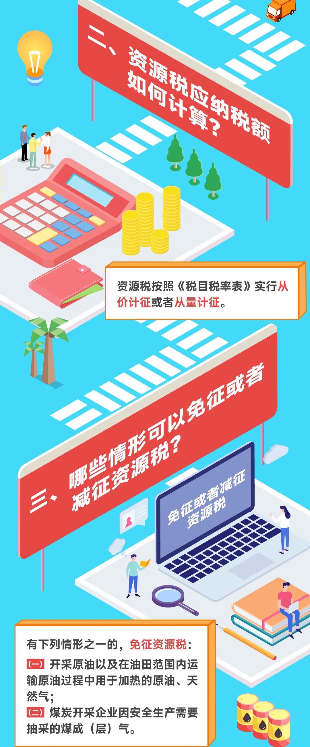 一图读懂资源税法政策要点