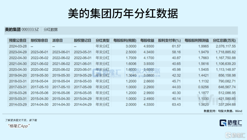 一个被忽视的黑马赛道