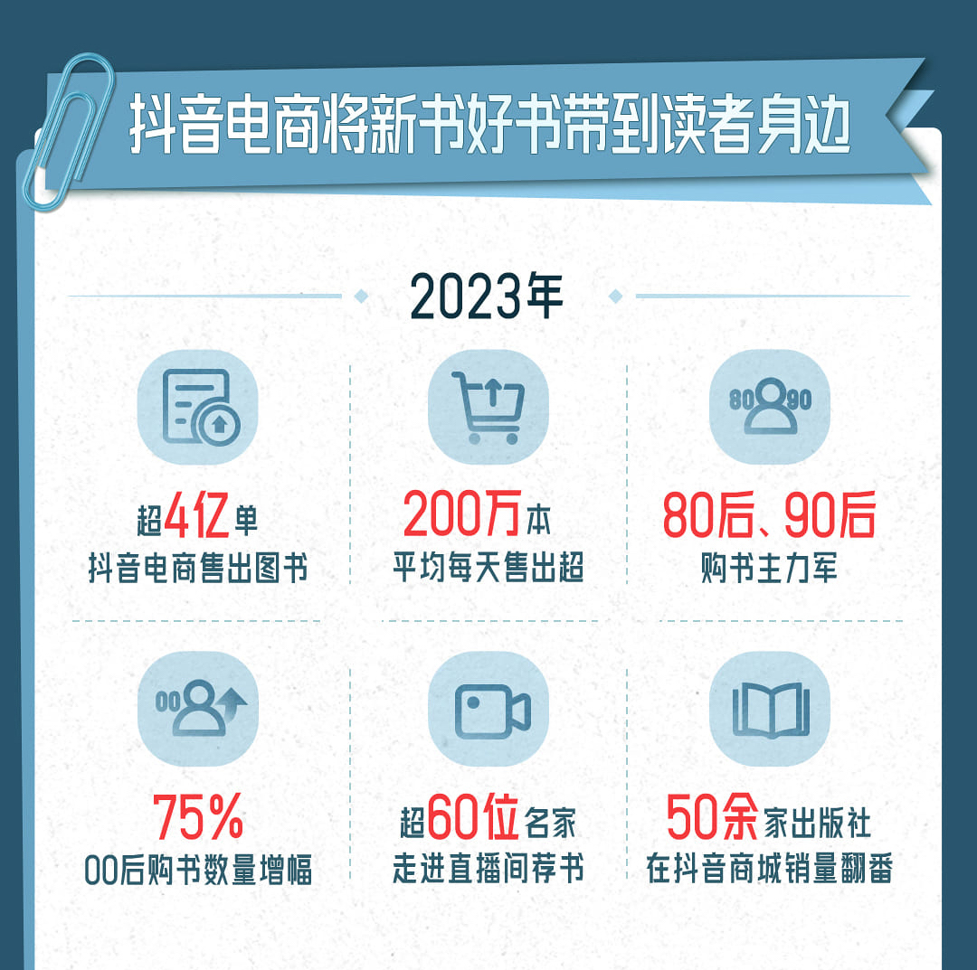 中国最大“沙戈荒”风光基地项目调峰电源点建设取得实质性进展