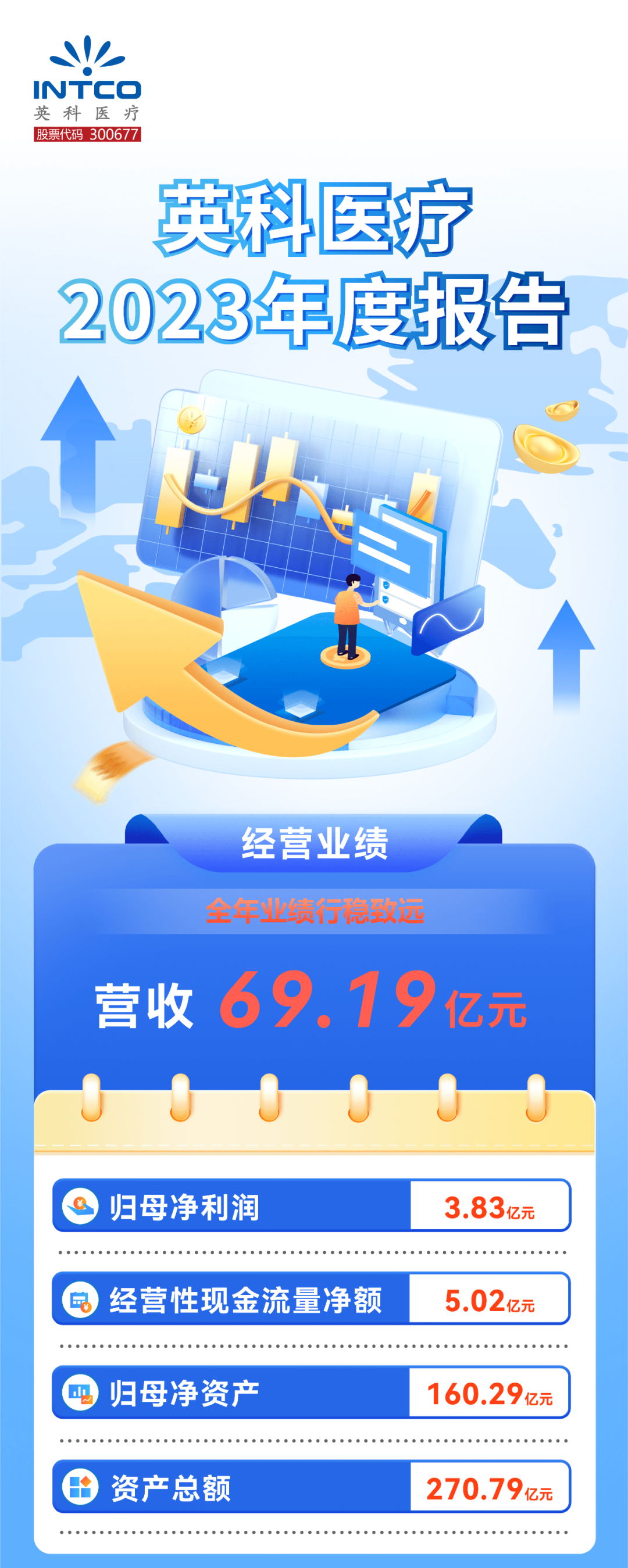 appapp专享直播开播时间 | 4-23 19:00开播时间 | 4-23 19:00中金财富