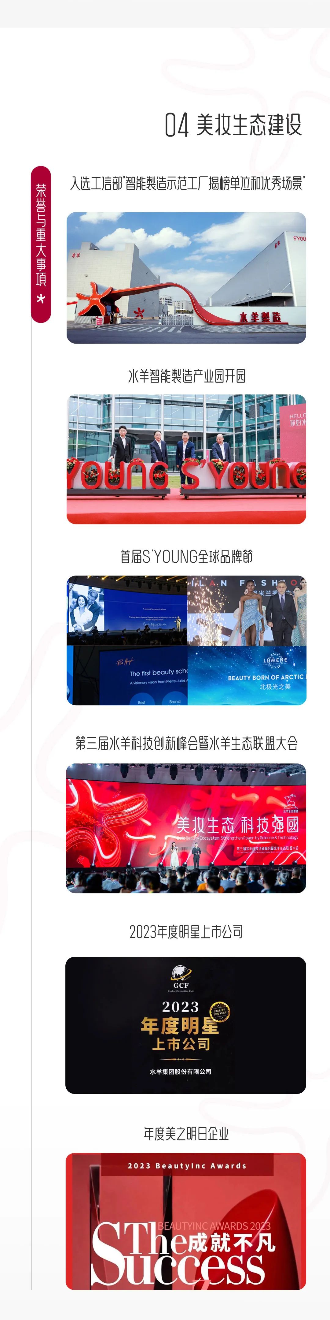 一图读懂水羊股份2023年年报&2024年一季报