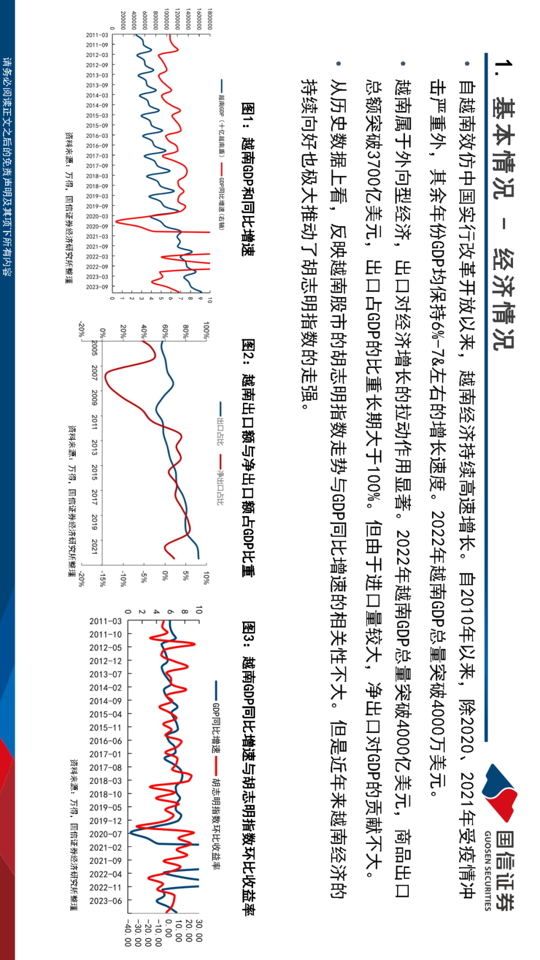 【国信策略】关于越南股市的近期观点