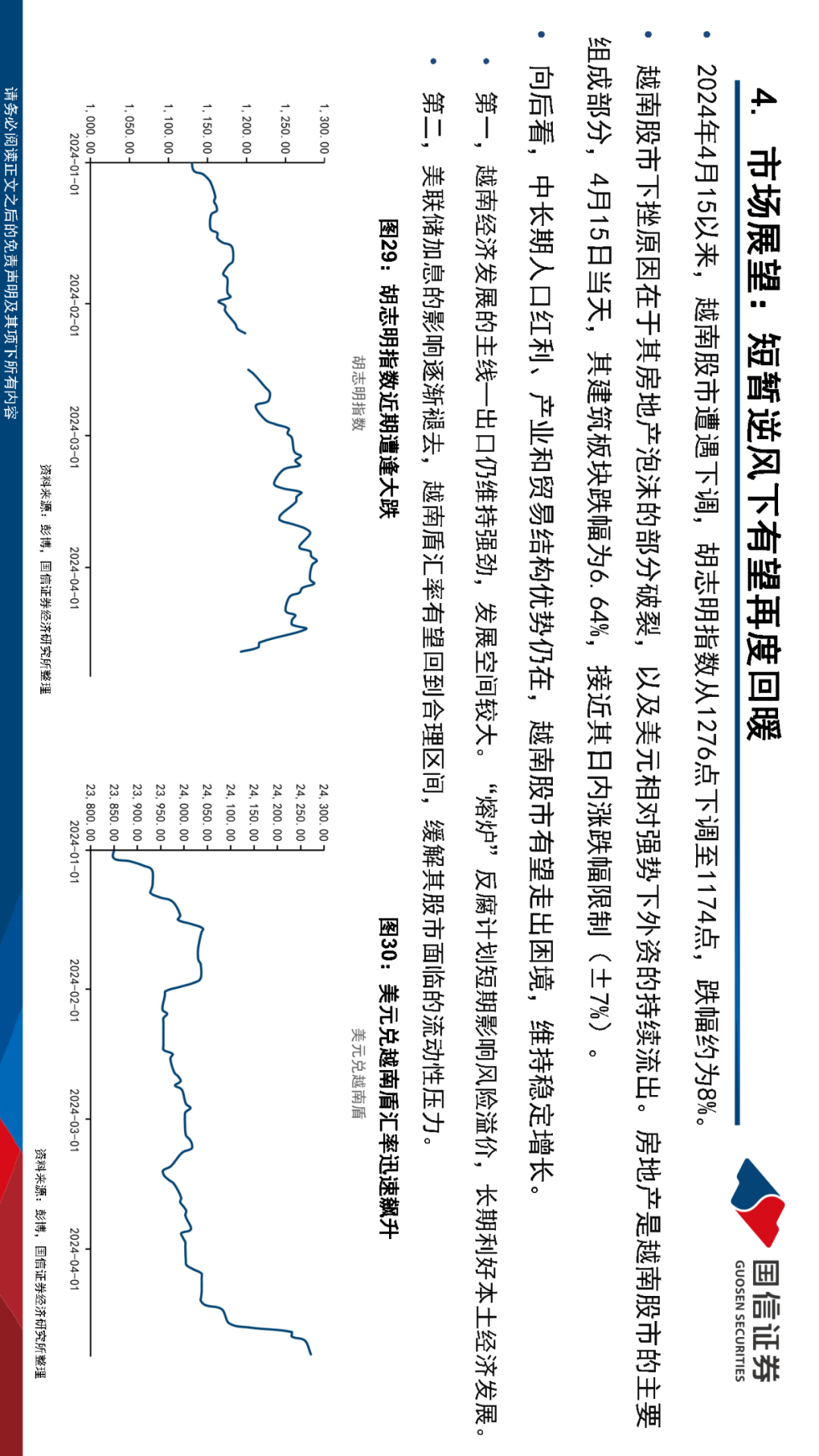 【国信策略】关于越南股市的近期观点