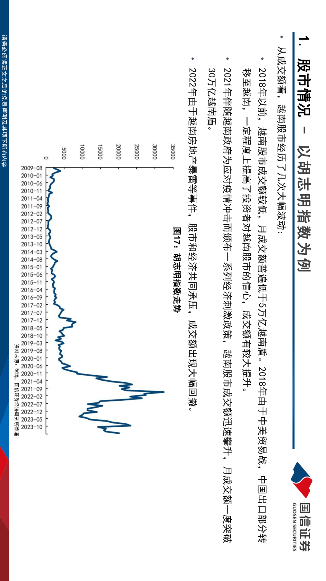 【国信策略】关于越南股市的近期观点