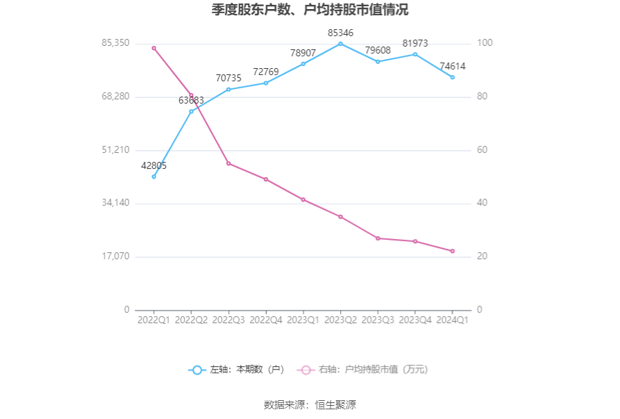 （文章来源：中国证券报·中证网）