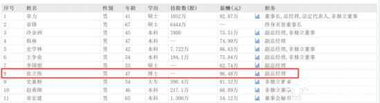 金融机构春节营销战锁定“支付”