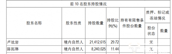 也门胡塞武装称用导弹打击英国油轮