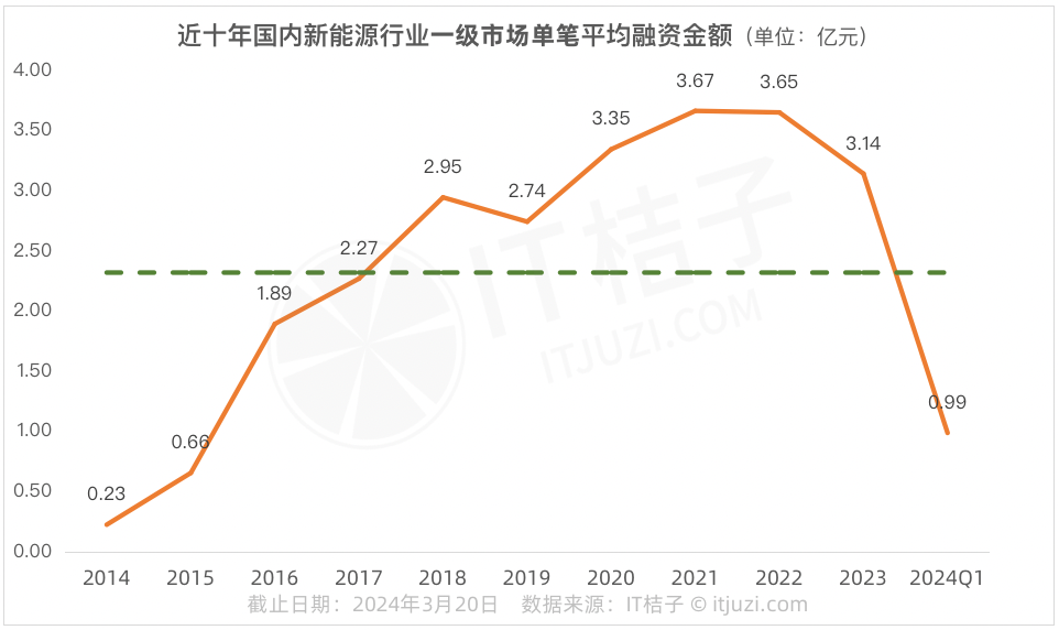 地图 设计 设计图 走势图 962_572