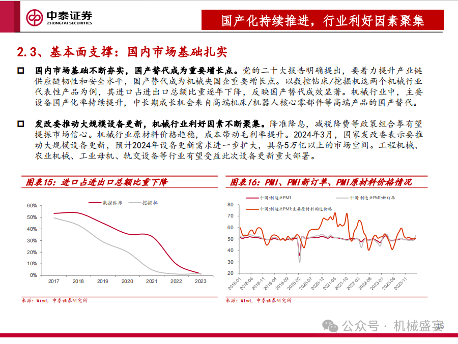 文章来源：《国改持续深化，关注机械板块央国企投资机会》- 20240420