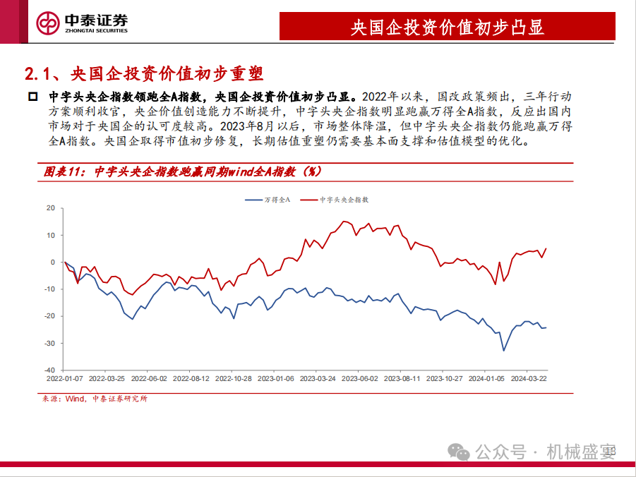 文章来源：《国改持续深化，关注机械板块央国企投资机会》- 20240420