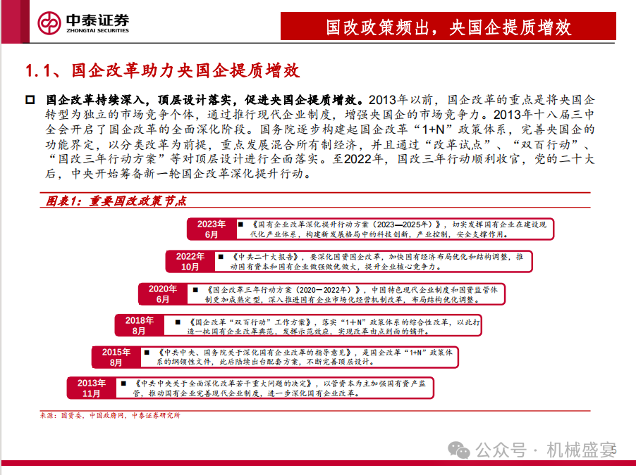 文章来源：《国改持续深化，关注机械板块央国企投资机会》- 20240420