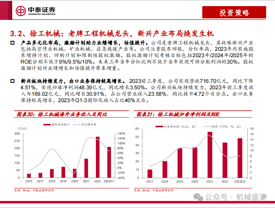 文章来源：《国改持续深化，关注机械板块央国企投资机会》- 20240420