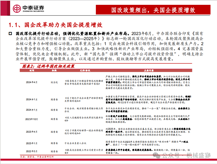 文章来源：《国改持续深化，关注机械板块央国企投资机会》- 20240420