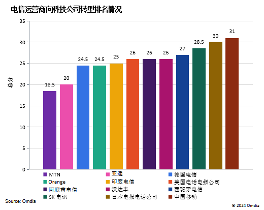 A股深V背后：百亿资金大“抄底”，公募基金这样看未来走势