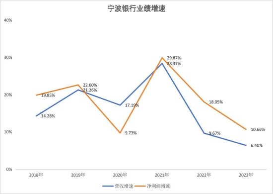 图/中国新闻周刊