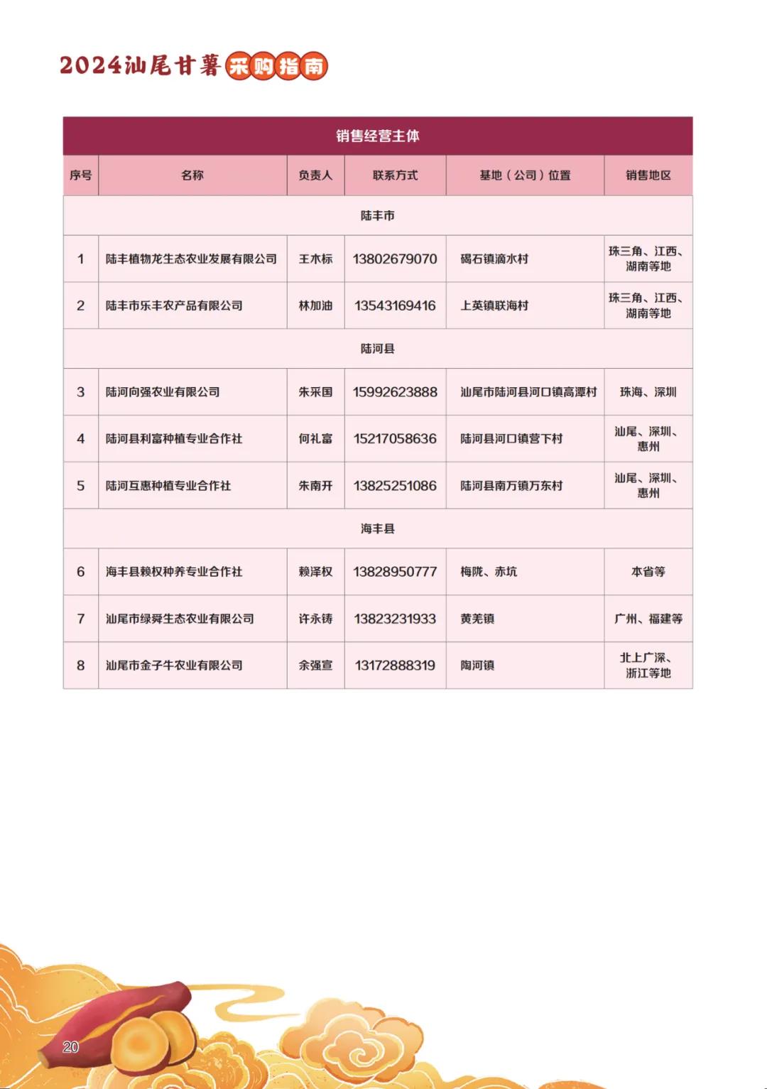 来源：汕尾工会