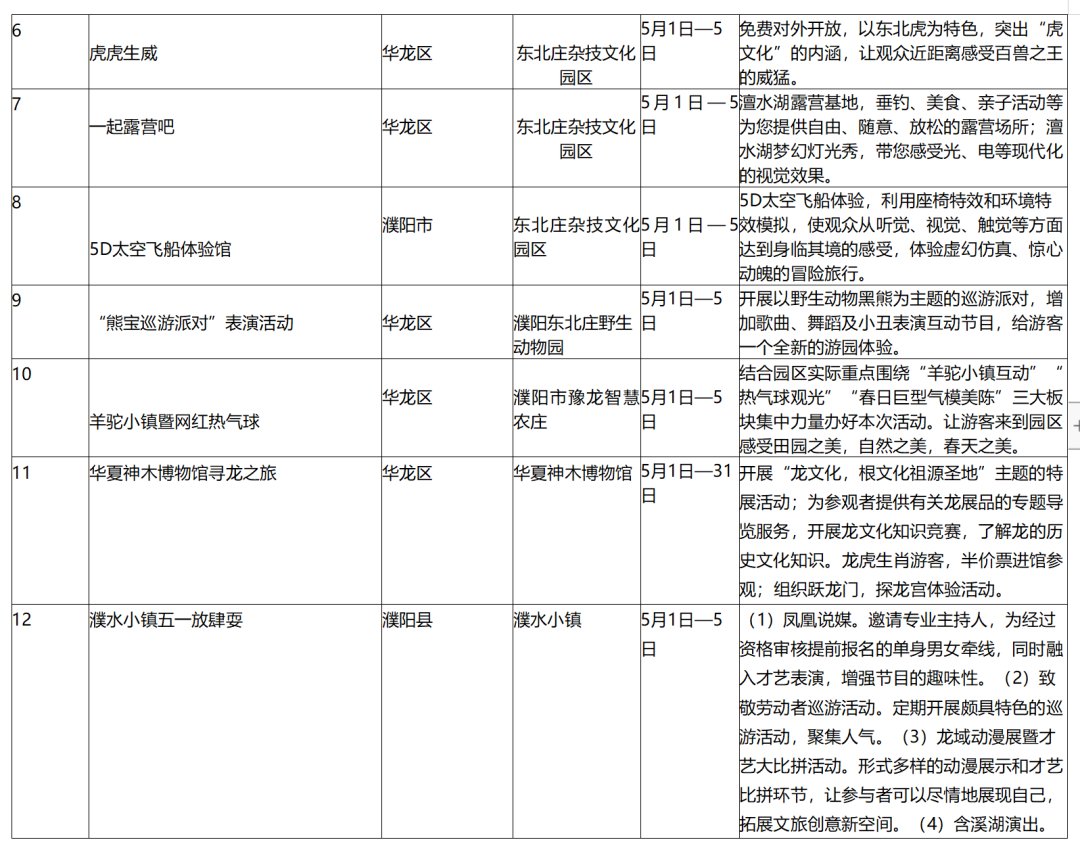 来源：濮阳发布编辑：李文亮初审：段利梅终审：吉子文