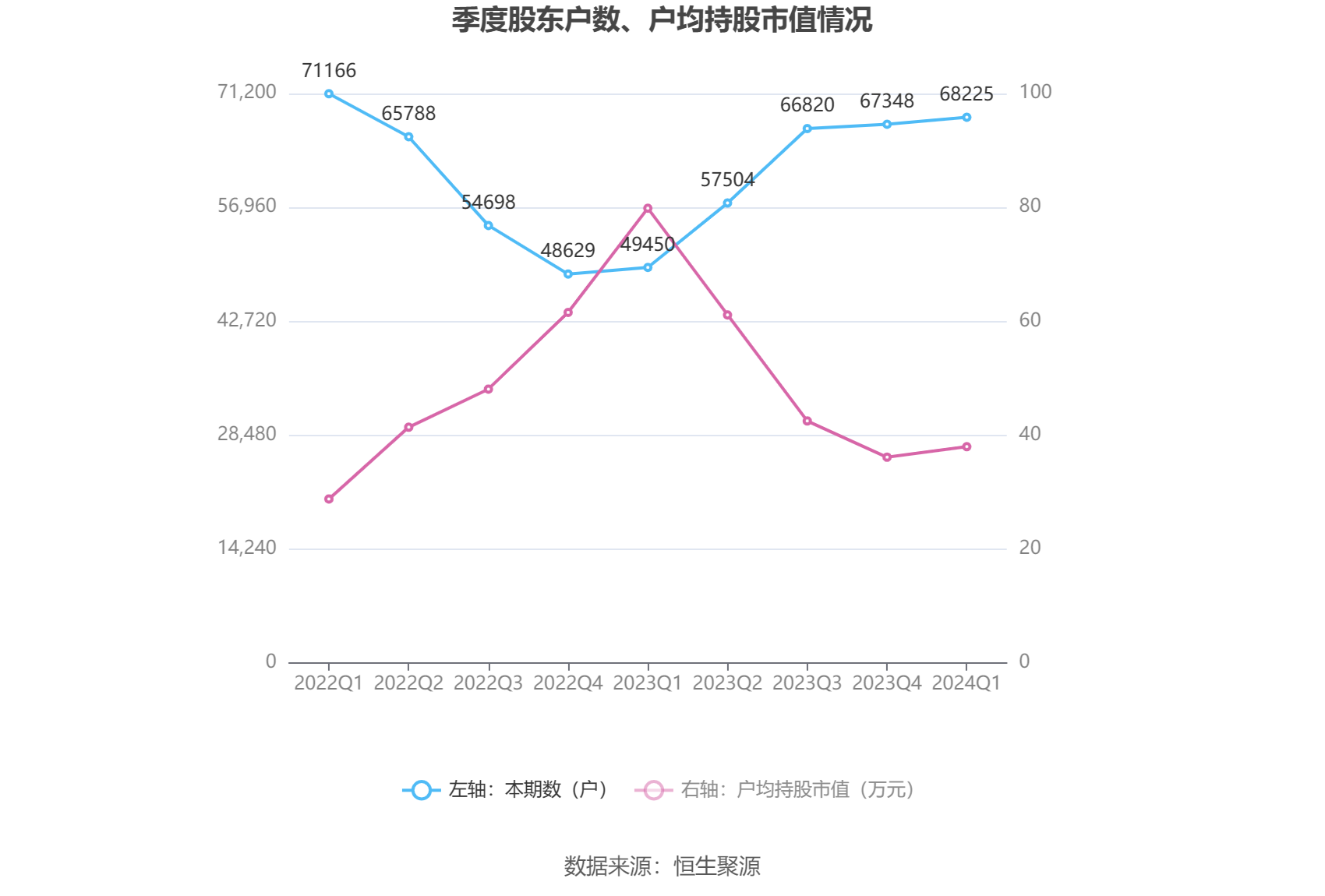 （文章来源：中国证券报·中证网）