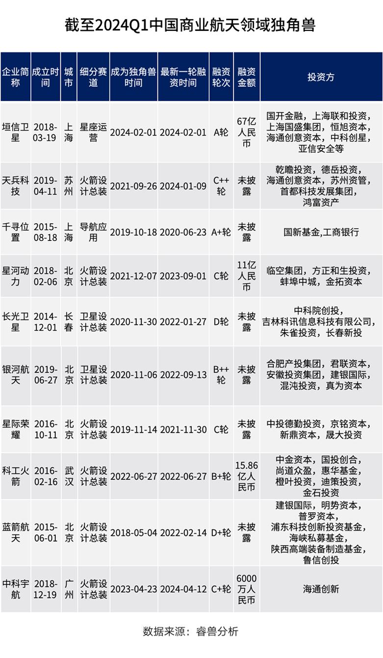 日本将发射首颗木制卫星应对太空污染