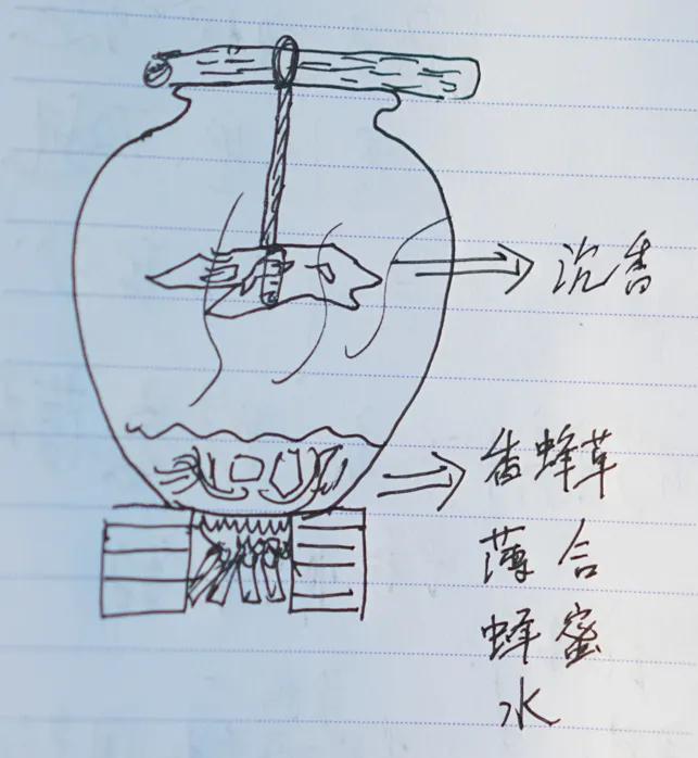 狮峰龙井做的线香,奢侈吗?闻了才不浪费!闻过才不枉费!