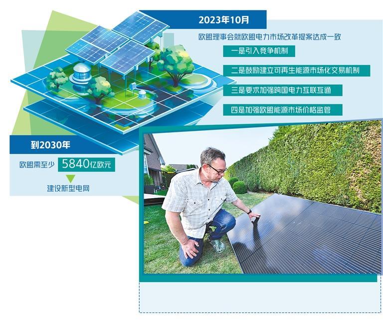2023年10月，在德国施瓦岑贝克小镇，当地居民迪尔克查看家中安装好的中国产太阳能设备。新华社记者 任鹏飞摄