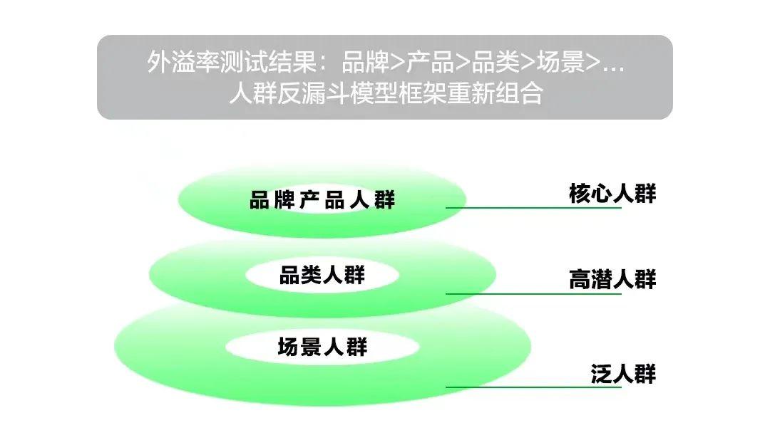 科学大家@@~it：value：index$$@@=value.title$$@@~$$《科学大家》｜ 新冠疫苗接种已不是选择题...(sinaads = window.sinaads ｜｜ []).push({})(sinaads = window.sinaads ｜｜ []).push({})苹果汇