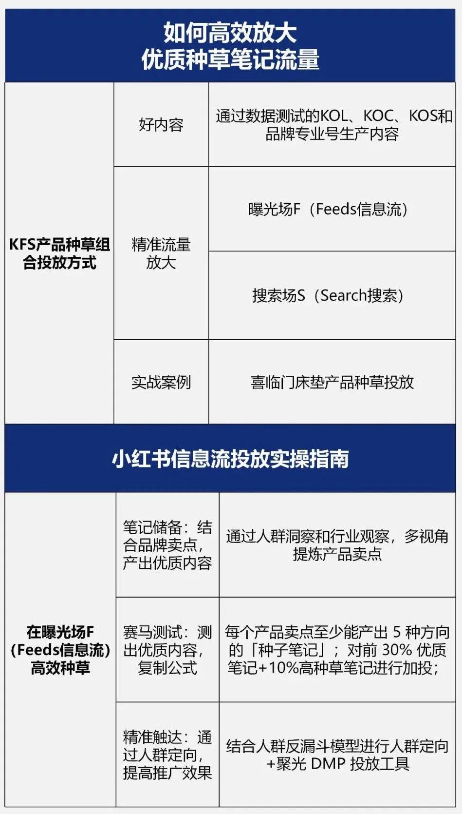 科学大家@@~it：value：index$$@@=value.title$$@@~$$《科学大家》｜ 新冠疫苗接种已不是选择题...(sinaads = window.sinaads ｜｜ []).push({})(sinaads = window.sinaads ｜｜ []).push({})苹果汇
