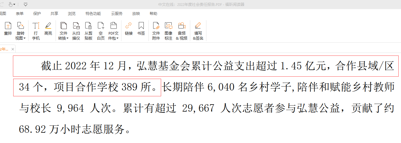 图片来源：中文在线2022年度社会责任报告截图