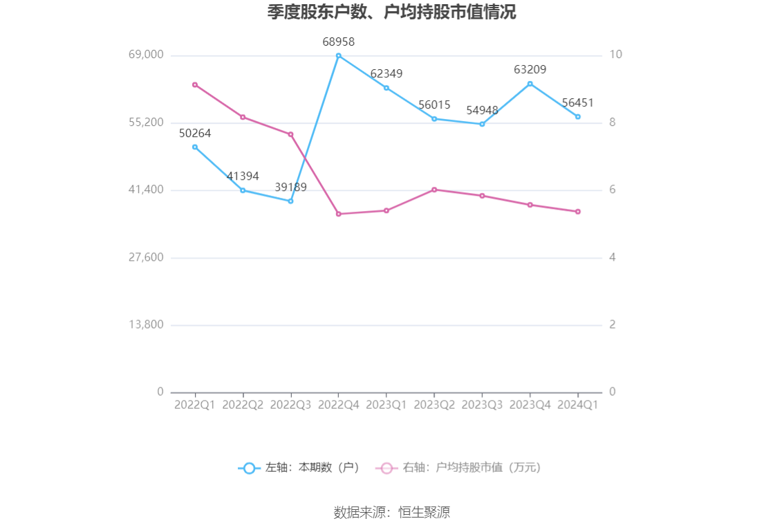 （文章来源：中国证券报·中证网）